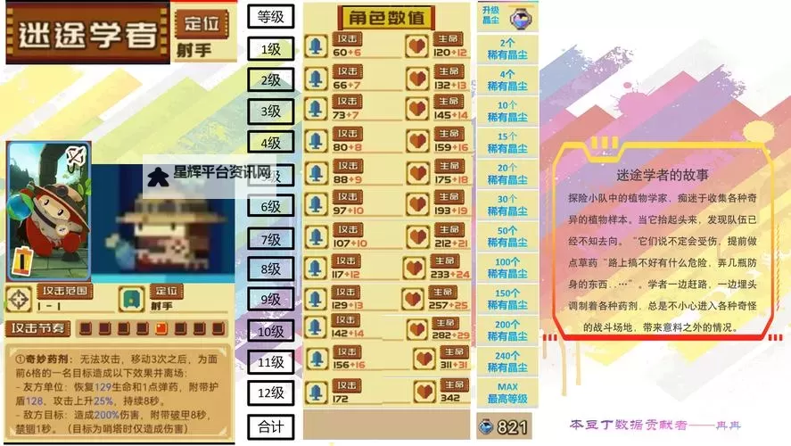 《砰砰军团》公测礼包兑换码汇总图1