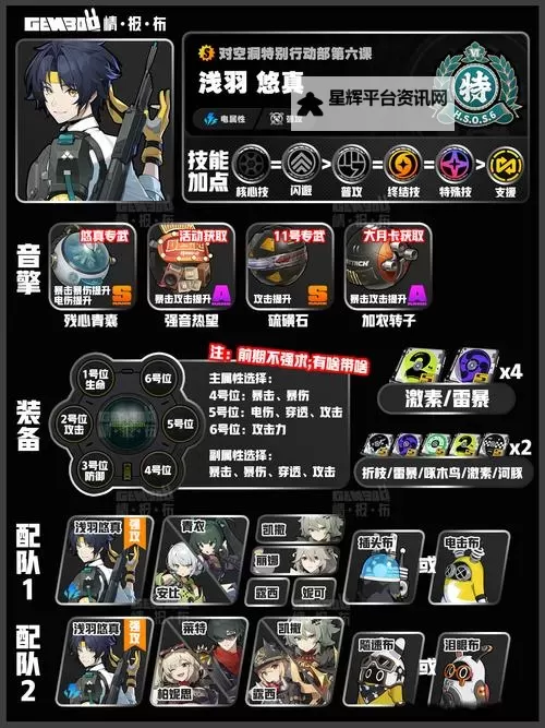 《绝区零》星见雅技能机制讲解与培养攻略图1