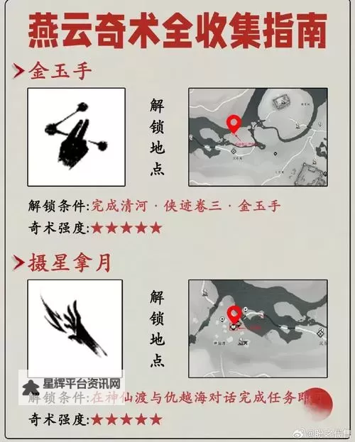 《燕云十六声》清河神仙渡全收集攻略图1