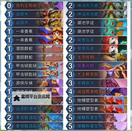 《炉石传说》灌注猎迷你包卡组推荐图2