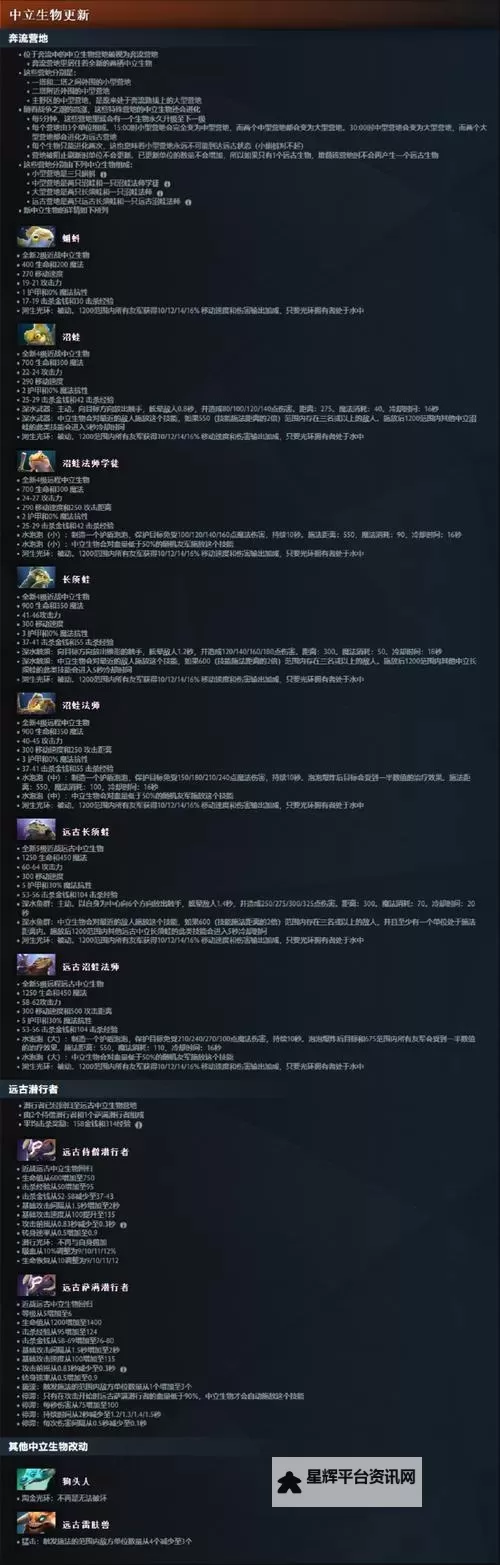 《刀塔霸业》控制技能介绍及先手技巧 刀塔霸业控制技能有哪些图1
