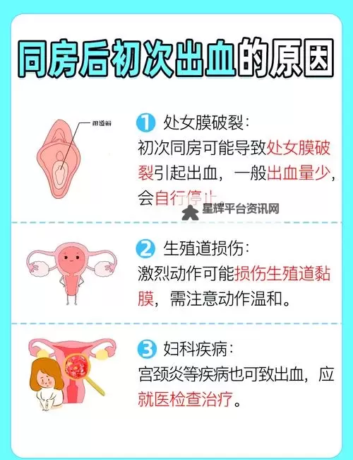 真人实拍女处破出血的注意事项:安全防护与应对指南图2
