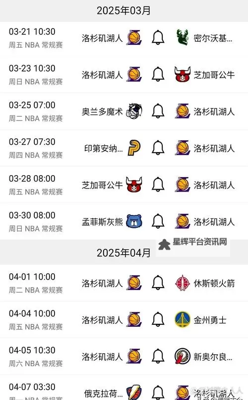 《NBA2K17》每周挑战要求与打法攻略 每周挑战怎么打图1