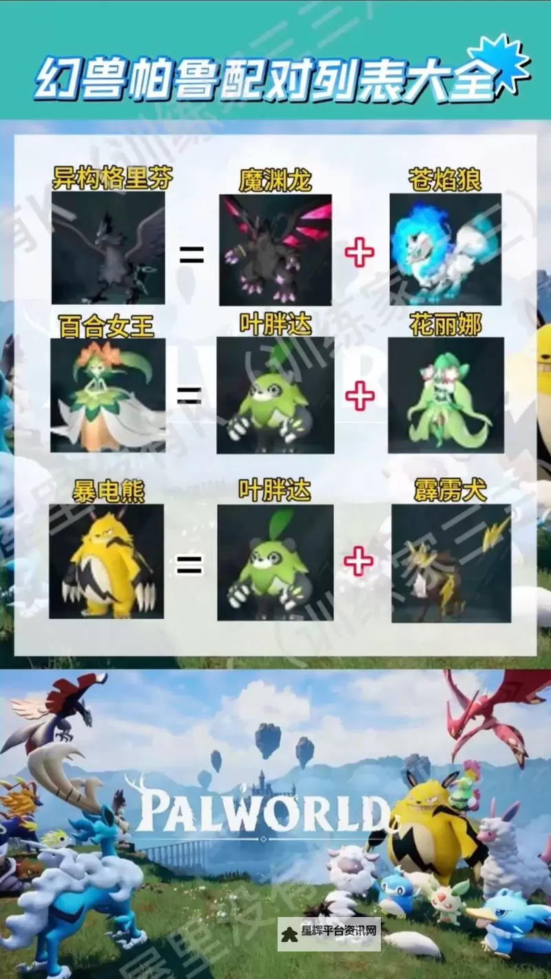 《幻兽帕鲁》企丸丸特点及习性一览 企丸丸伙伴技能用法图1
