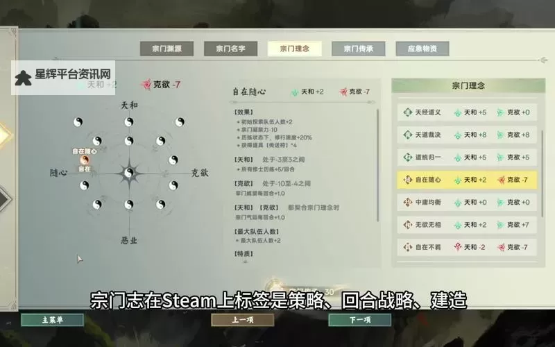 《宗门志》战斗心得 战斗搭配推荐图1