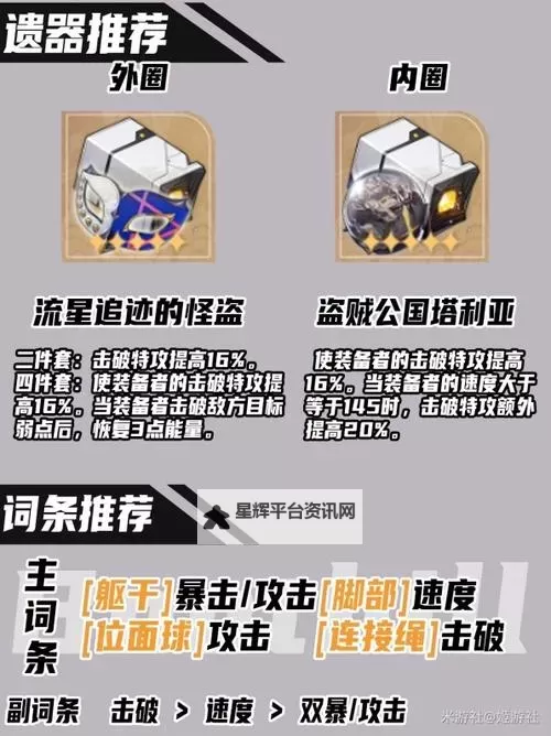 《崩坏星穹铁道》2.2关于波提欧的一切活动指南图1