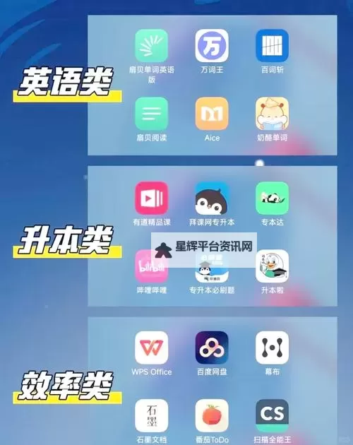 2024年最新永久免费不收费的软件App推荐：实用免费神器合集图1