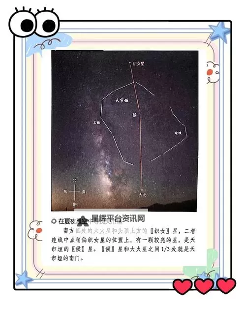 《星空》全流程及上手图文指南图2