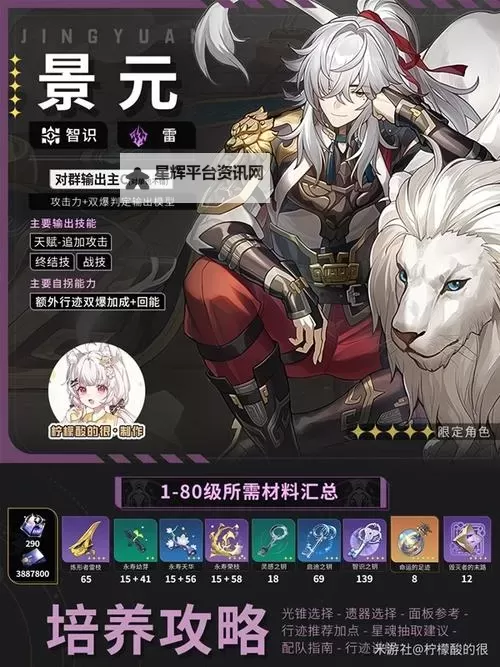 《崩坏星穹铁道》2.0景元光锥遗器推荐图2