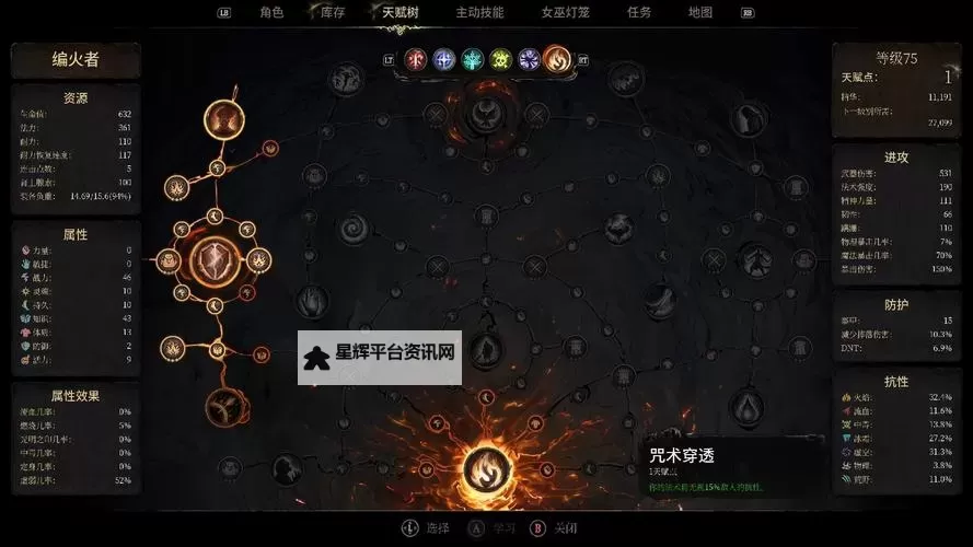 《秘影曼德拉》编火者能力及优缺点分析 编火者好用吗图1