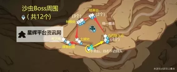 《原神》沙脂蛹位置及收集路线 4.7沙脂蛹怎么获得图1