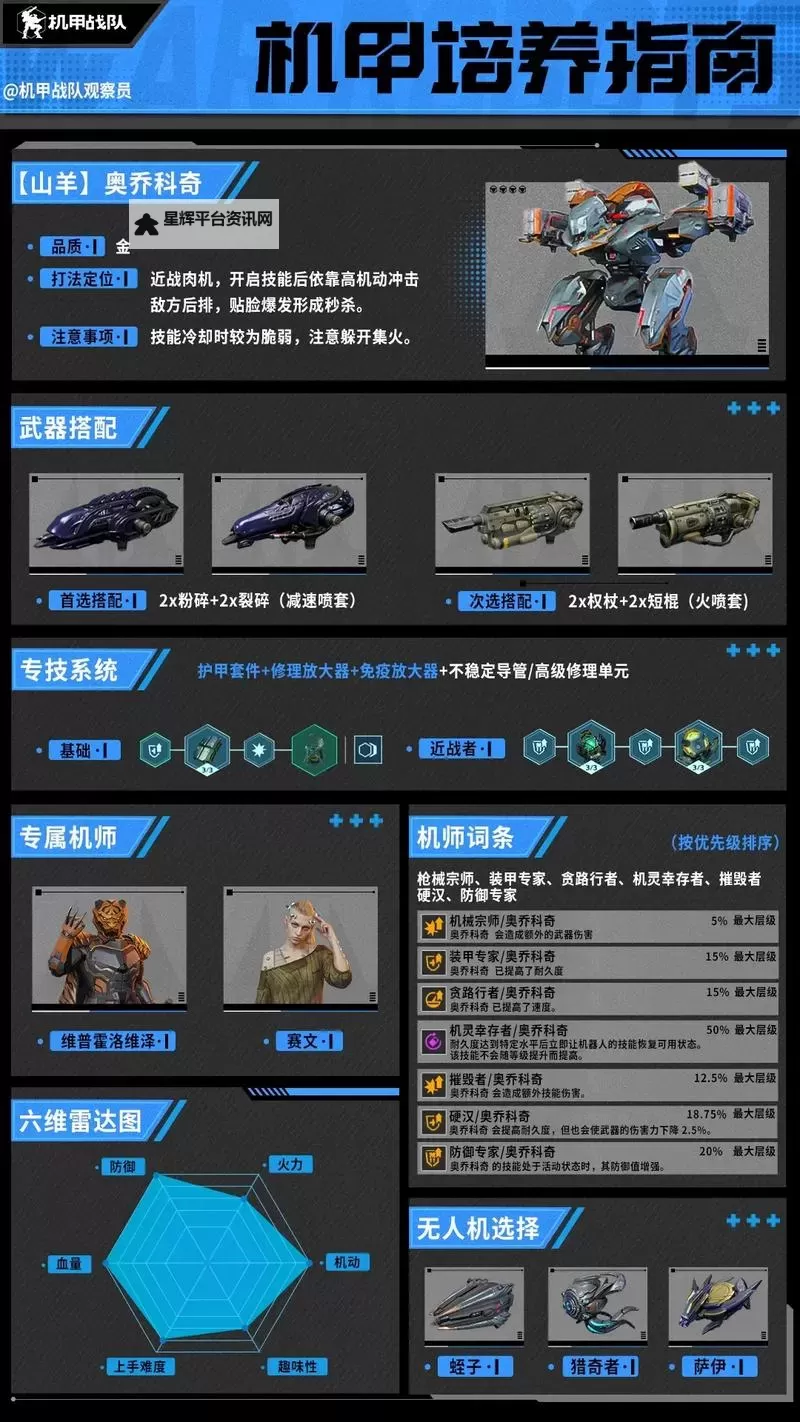 合金装甲双开挂机软件推荐 怎么双开合金装甲详细图文教程图1