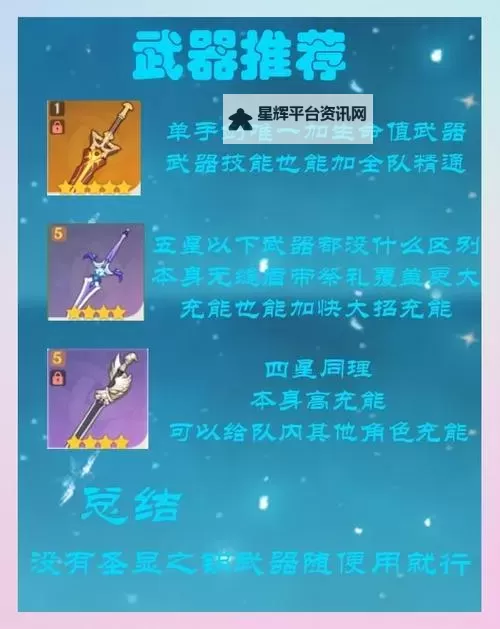 《原神》莱依拉装备搭配推荐图1