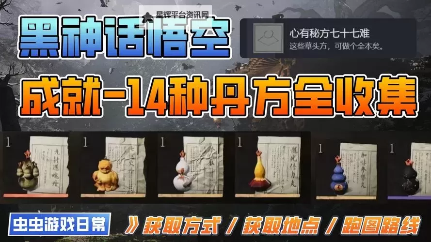《黑神话悟空》14种丹方获取方法 丹方怎么获得图1