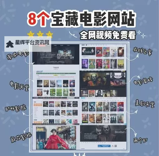 免费在线观看！精选在线看免费完整欧美电影网站推荐图2