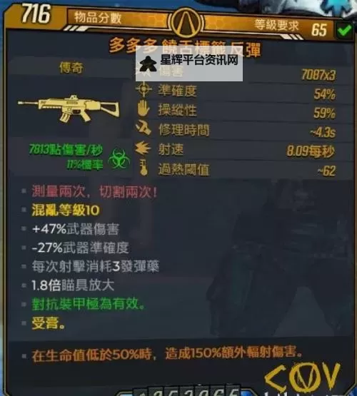 《无主之地3》莫泽60级红蓝血书Build推荐图2