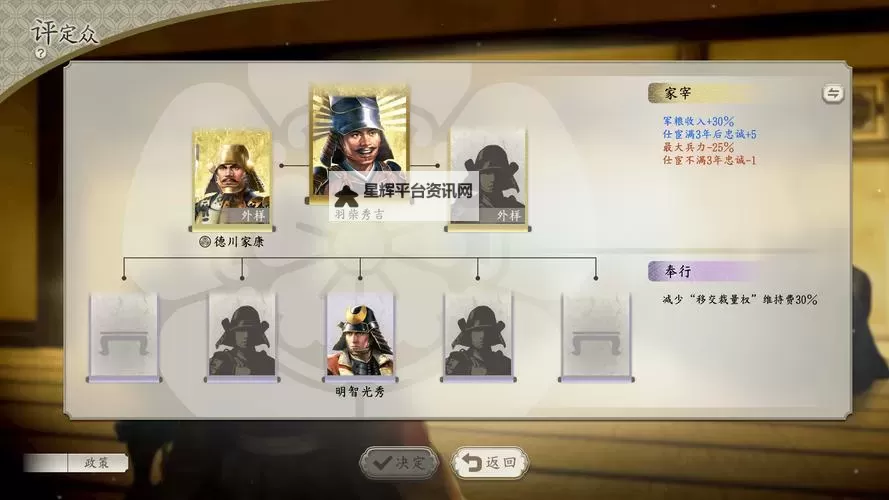 信长之野望14威力加强版 邀请援军条件 怎么邀请援军图1