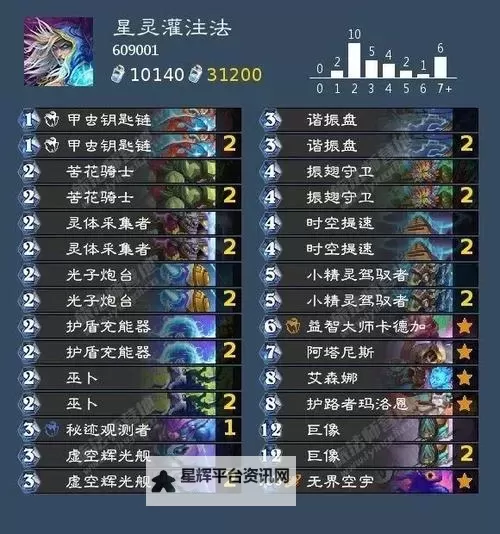 《炉石传说》灌注猎卡组分享 灌注猎怎么构筑图1