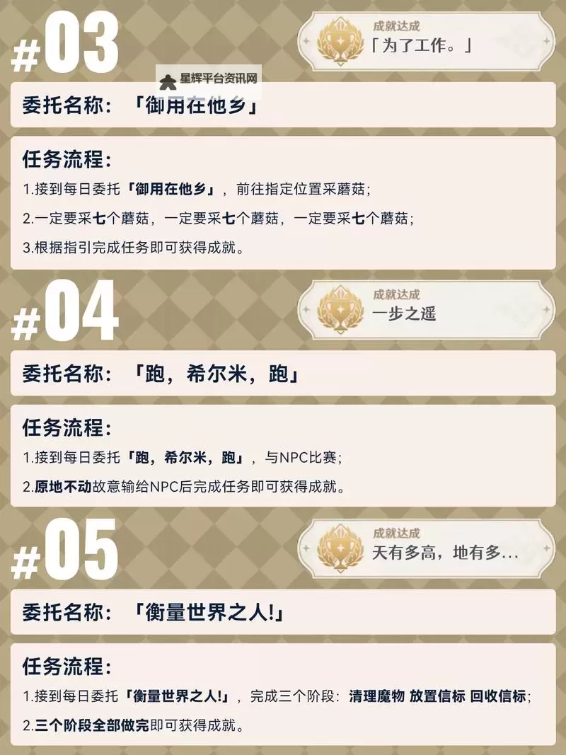 《原神》每日委托凝成泥土任务攻略 原神凝成泥土任务怎么做图1