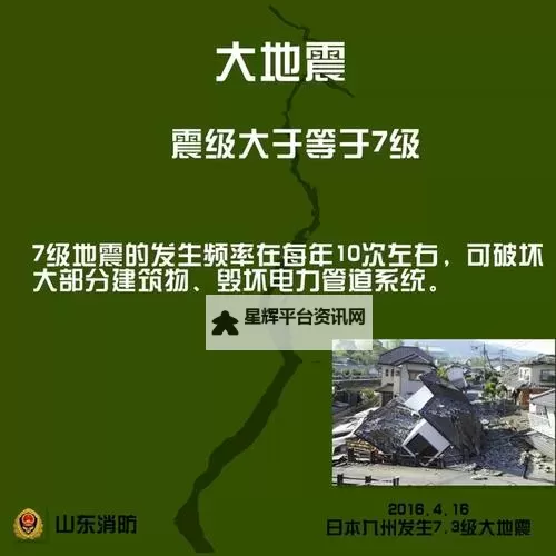 中国地震预测:科技创新与未来展望图1
