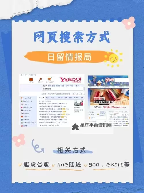 日本黄页网站：便捷查找商业信息的权威平台图1