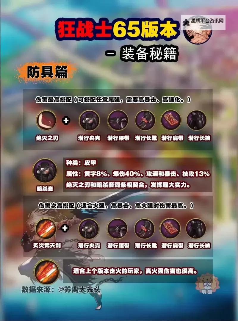 《狂战传说》最强武器获得攻略 最强武器怎么获得图2