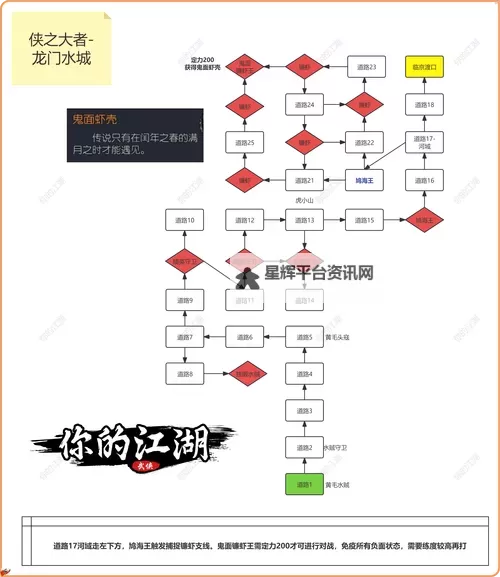 《江湖录》大刀流构筑分享 大刀流怎么玩图1