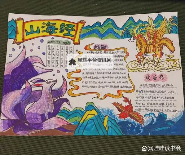 有没有山海经3D双开软件推荐 深度解答如何双开山海经3D图1