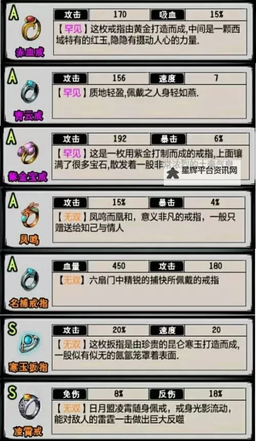 《江湖录》抢夺金色武器教学图1