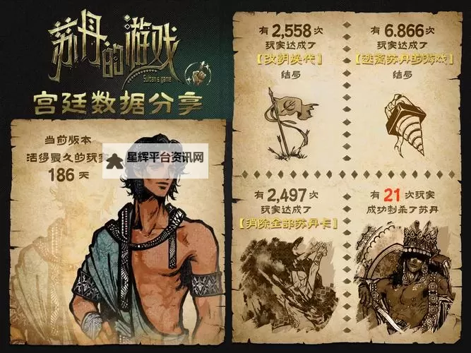 《苏丹的游戏》每回合额外赚钱手段教学图1