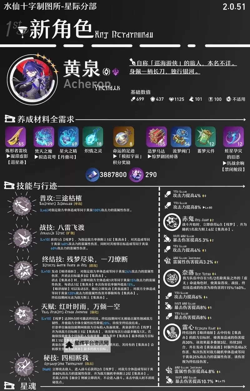 《崩坏星穹铁道》纷争泰坦招式介绍图1