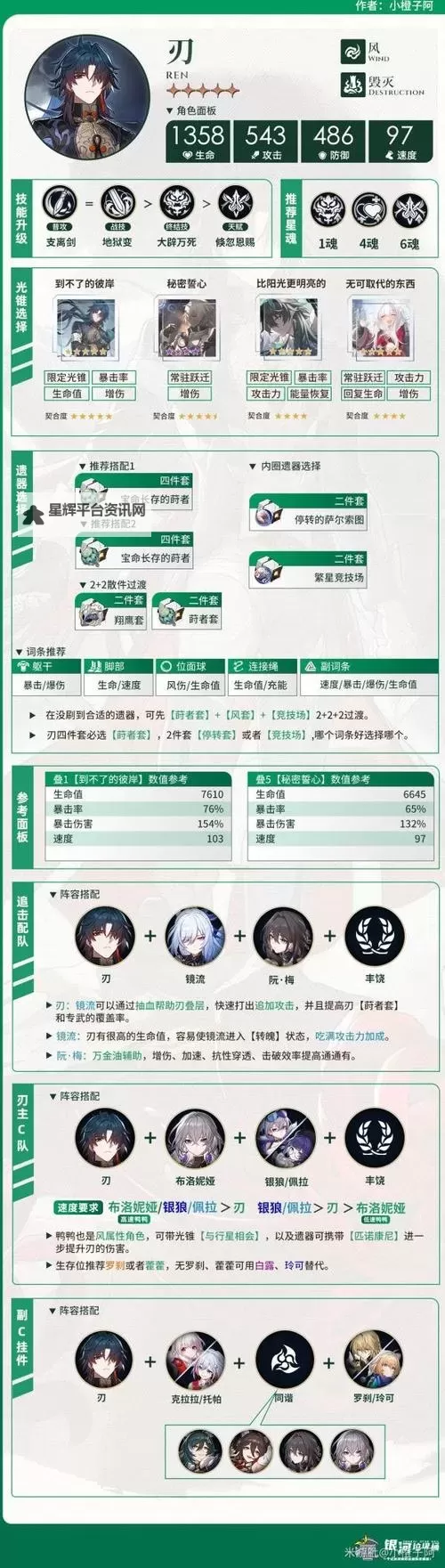 《崩坏星穹铁道》免费食物获取技巧图2