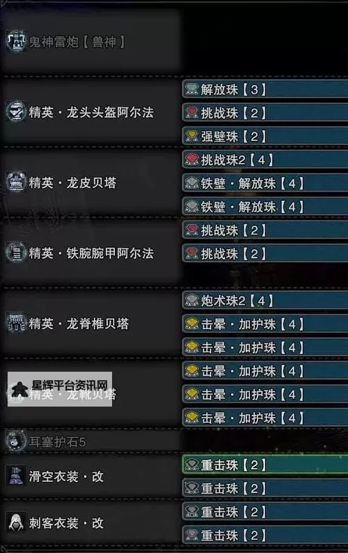 《怪物猎人世界》属性弹轻弩配装推荐图1
