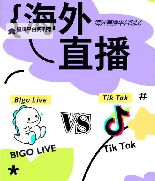 探索全球最大尺寸度的直播平台：领先趋势与未来发展图1