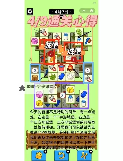 《羊了个羊》6月6日通关教程图1