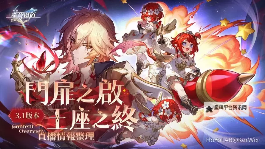 《崩坏星穹铁道》3.1新遗器前瞻分析图1