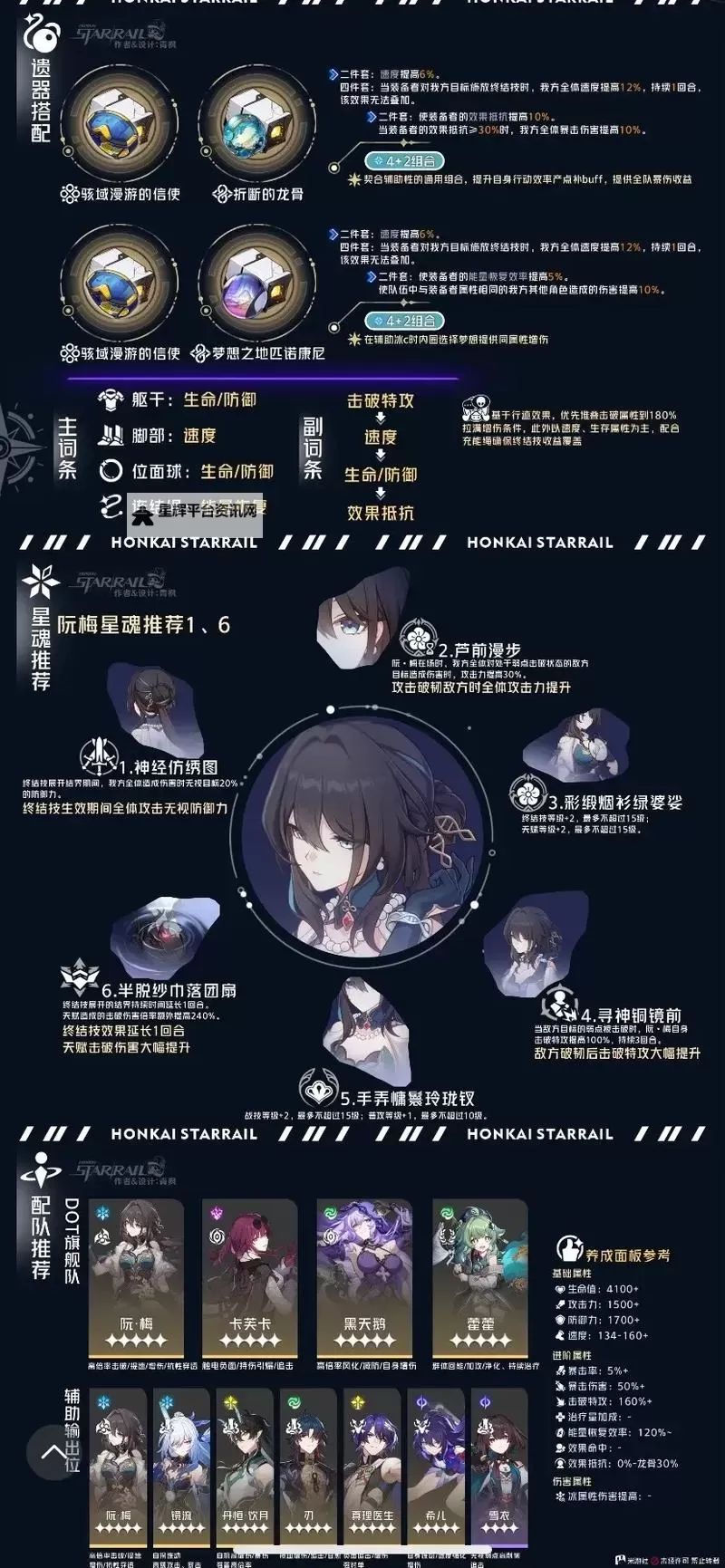 《崩坏星穹铁道》黄金与机械提升触发阮梅事件教学 黄金与机械速通攻略图2