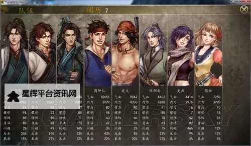 《侠客风云传前传》目前可加入队友一览图1