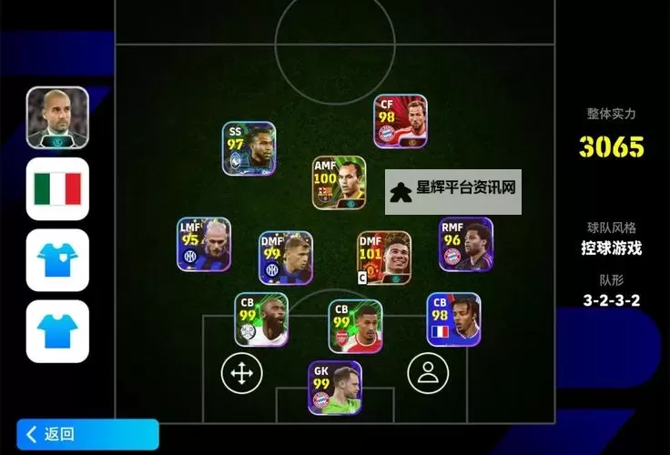 《实况足球2017(PES2017)》MC球员阵容选择心得及推荐 MC什么阵容好图1