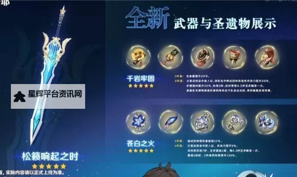 《原神》千岩套效果与适用角色分析图1