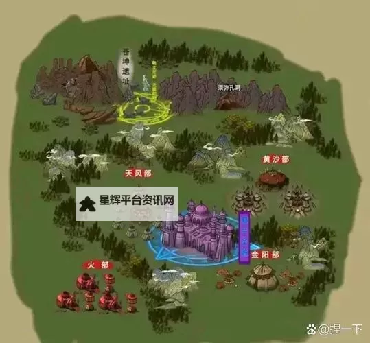 《诸天刷宝录》凡人修仙地图阵容推荐图1