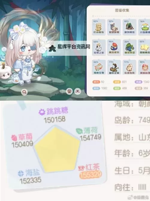 《原神》茸茸城堡大喵险第一天家具搭配参考 雪糕哪不能摸图2