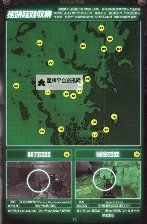《辐射4》剧情向流程图文攻略 魅智流攻略图2