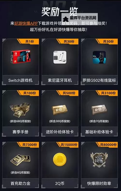 《暗区突围》7.62x39毫米子弹详解&对应枪械介绍！图1