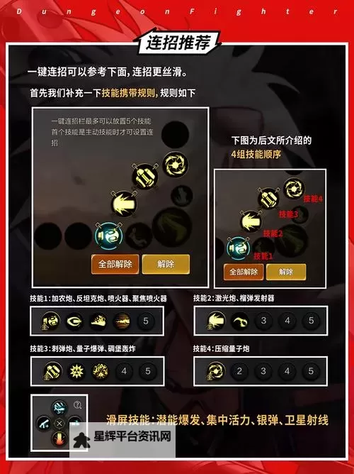 《地下城与勇士起源（DNF手游）》黑色大地战场玩法机制整理图1
