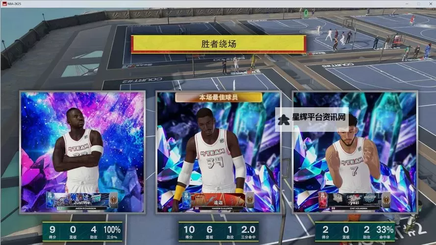 NBA2K15 晃倒对手与防守惯性心得图1