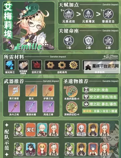 《原神》4.8艾梅莉埃养成攻略 艾梅莉埃武器、圣遗物与配队推荐图2