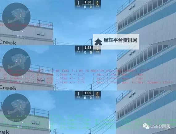 《CS2》职业选手设置分享 s1mple鼠标参数设置图1