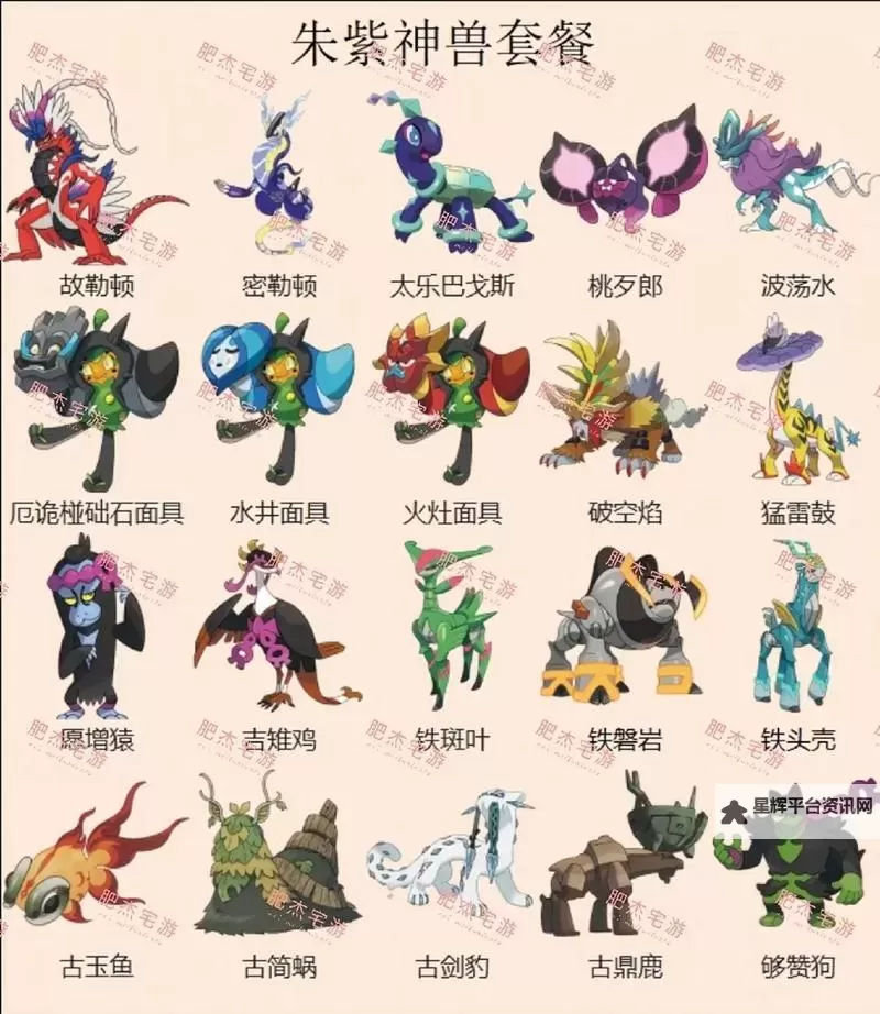 《宝可梦朱紫》强力太晶宝可梦排行及属性推荐 好用太晶宝可梦一览图1