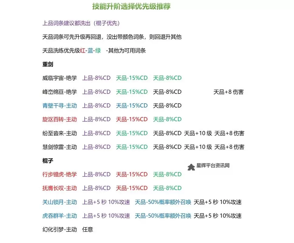 《射雕》手游功法搭配教学图1